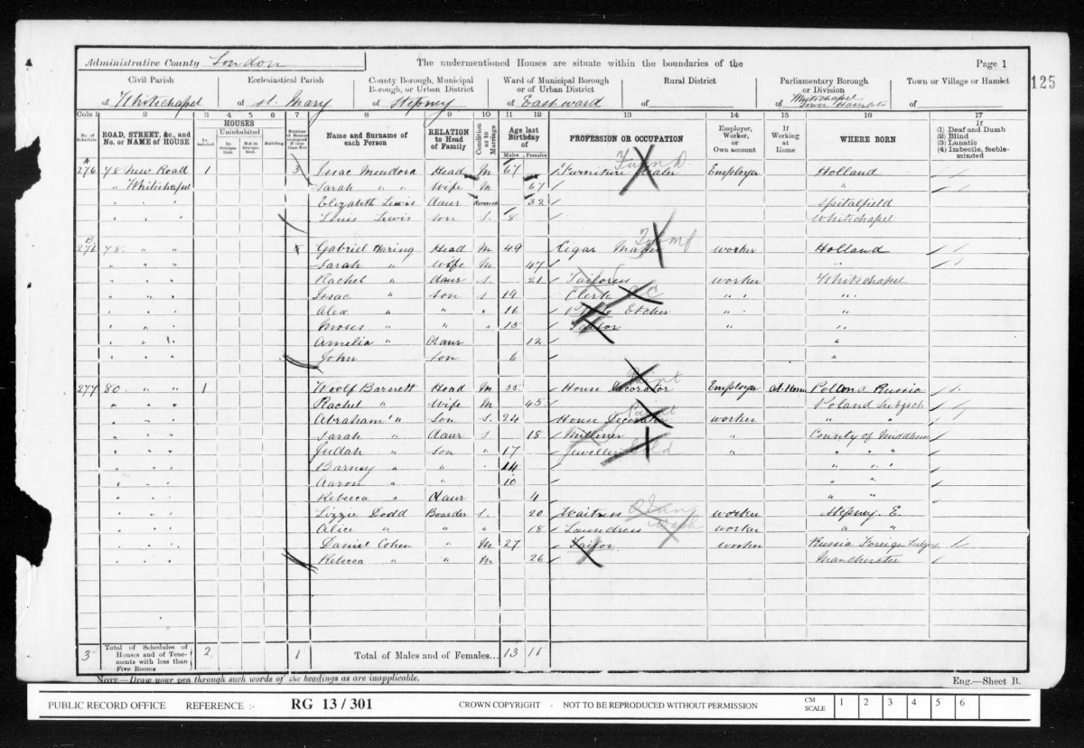 1901 UK Census - MENDOZA, Isaac